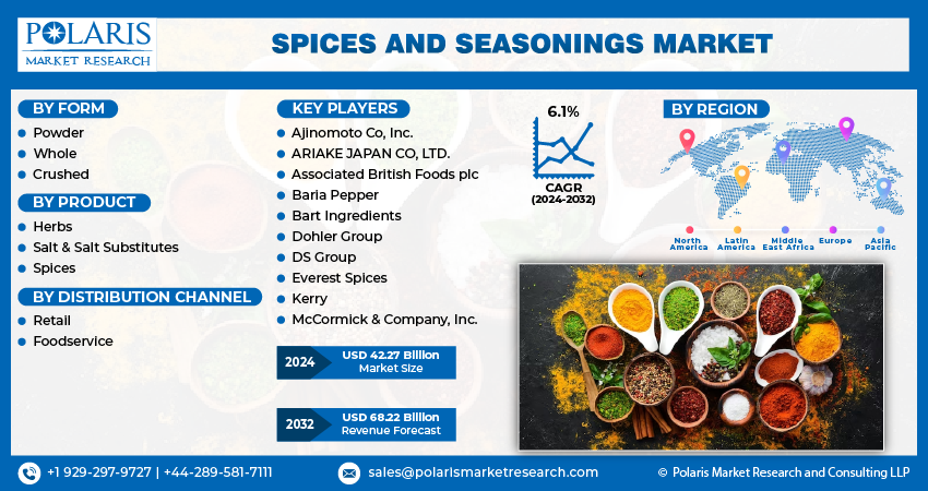 Spices and Seasoning